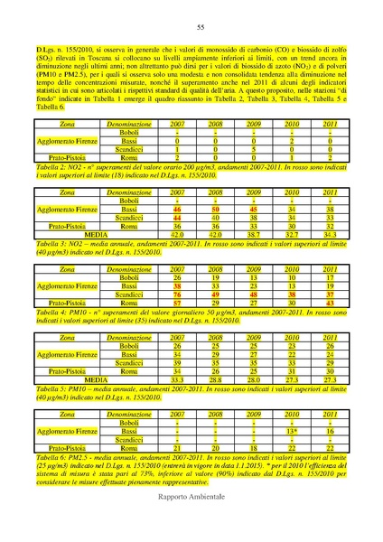 File:2012-12-03 rapporto-ambientale all-C.pdf