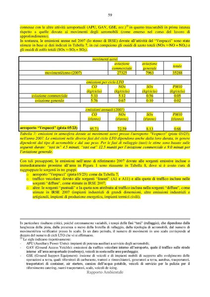 File:2012-12-03 rapporto-ambientale all-C.pdf