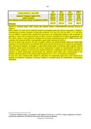 pagina seguente →