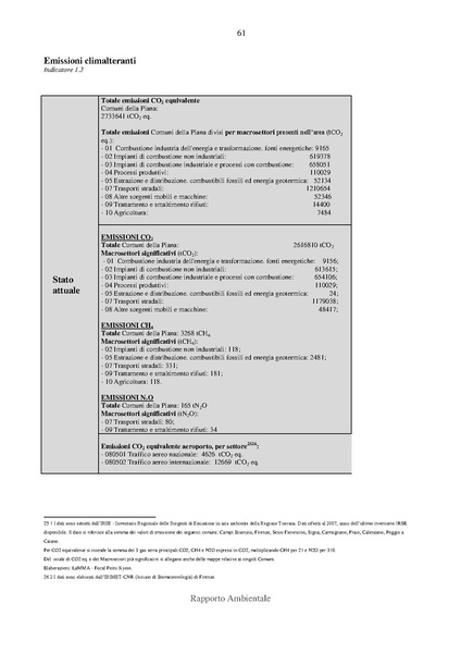 File:2012-12-03 rapporto-ambientale all-C.pdf