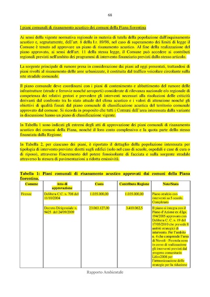 File:2012-12-03 rapporto-ambientale all-C.pdf