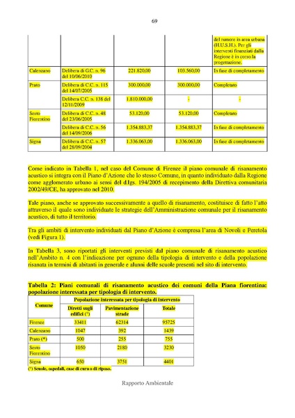File:2012-12-03 rapporto-ambientale all-C.pdf