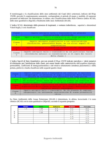 File:2012-12-03 rapporto-ambientale all-C.pdf