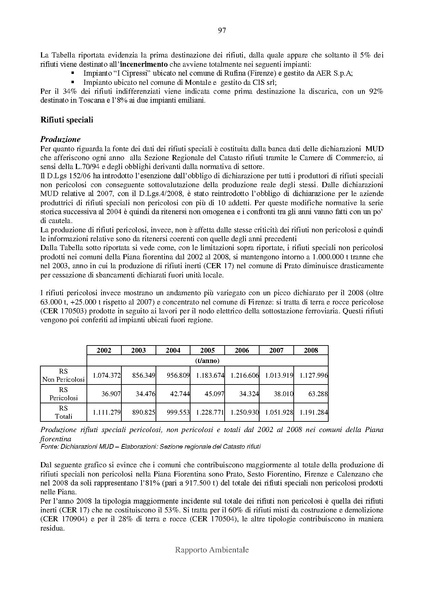 File:2012-12-03 rapporto-ambientale all-C.pdf
