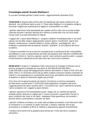 ← pagina precedente