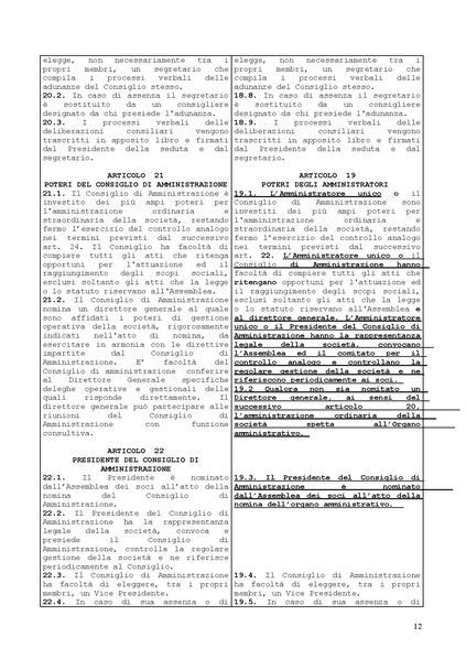 File:2013-07-25 raffronto-statuto-farmapiana.pdf