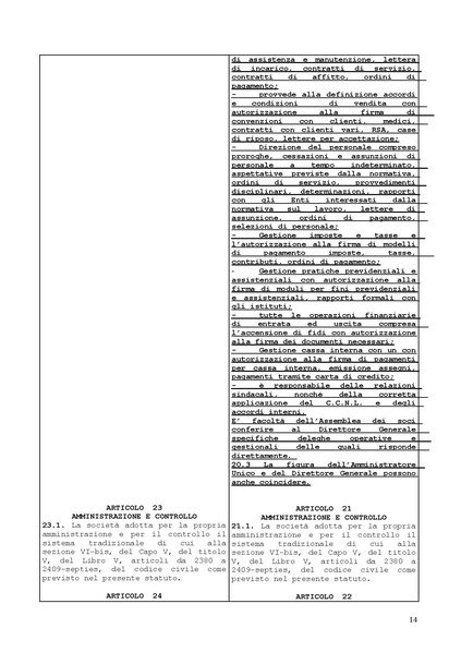 File:2013-07-25 raffronto-statuto-farmapiana.pdf