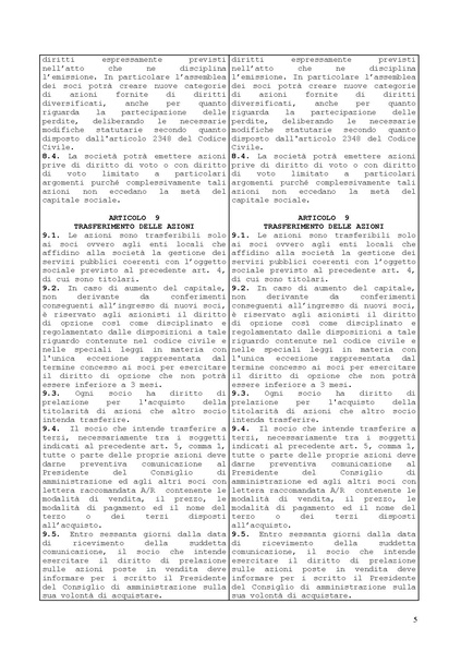 File:2013-07-25 raffronto-statuto-farmapiana.pdf