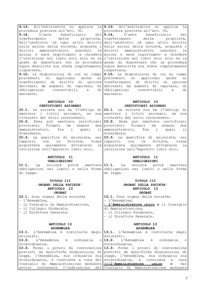 File:2013-07-25 raffronto-statuto-farmapiana.pdf