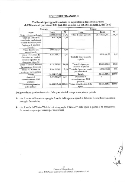 File:2013-09-05 bilancio-previsione-2013 parere-revisori.pdf