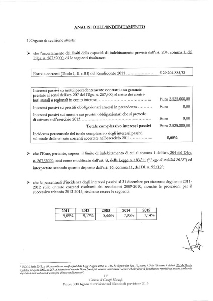 File:2013-09-05 bilancio-previsione-2013 parere-revisori.pdf
