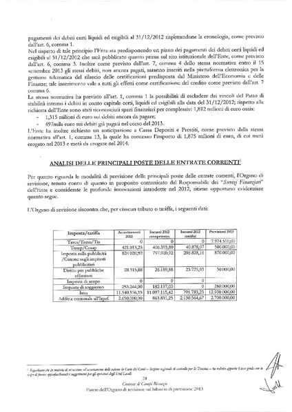 File:2013-09-05 bilancio-previsione-2013 parere-revisori.pdf