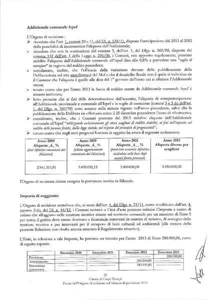File:2013-09-05 bilancio-previsione-2013 parere-revisori.pdf