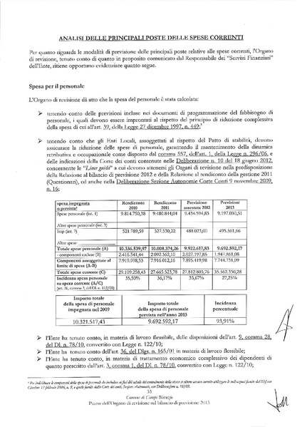 File:2013-09-05 bilancio-previsione-2013 parere-revisori.pdf