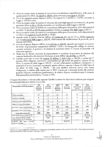 File:2013-09-05 bilancio-previsione-2013 parere-revisori.pdf