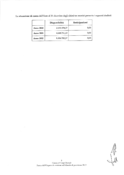 File:2013-09-05 bilancio-previsione-2013 parere-revisori.pdf