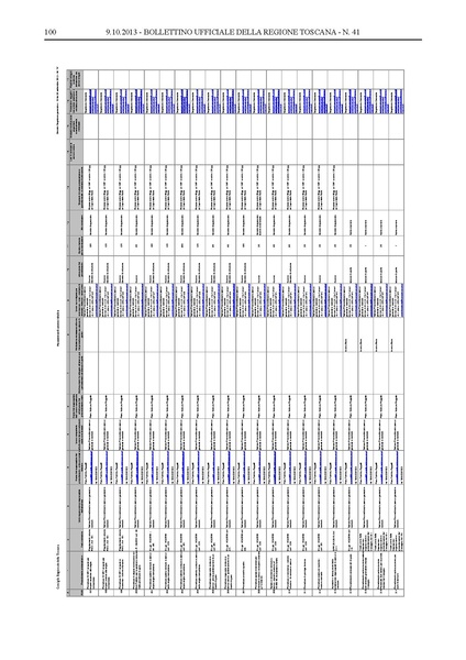File:2013-10-09 bollettino RT n.41 parte II.pdf
