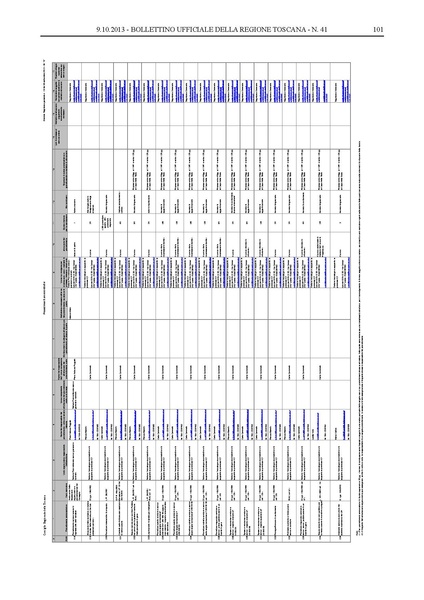File:2013-10-09 bollettino RT n.41 parte II.pdf