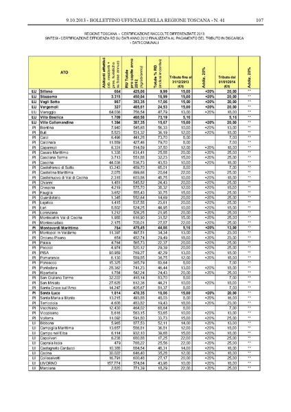 File:2013-10-09 bollettino RT n.41 parte II.pdf