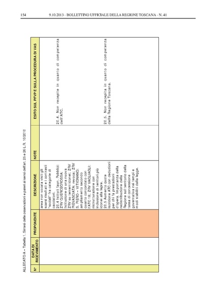File:2013-10-09 bollettino RT n.41 parte II.pdf