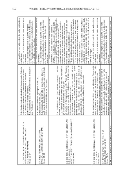 File:2013-10-09 bollettino RT n.41 parte II.pdf