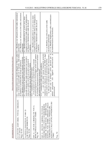 File:2013-10-09 bollettino RT n.41 parte II.pdf