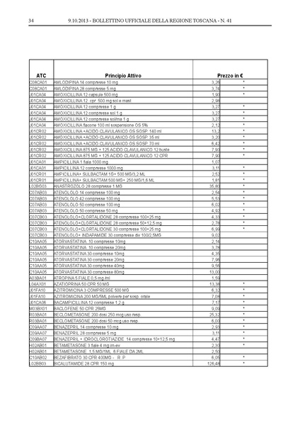 File:2013-10-09 bollettino RT n.41 parte II.pdf