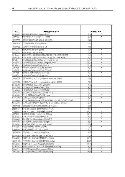 File:2013-10-09 bollettino RT n.41 parte II.pdf