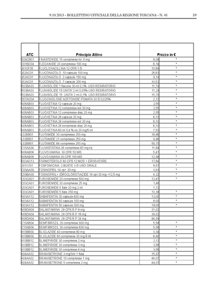 File:2013-10-09 bollettino RT n.41 parte II.pdf