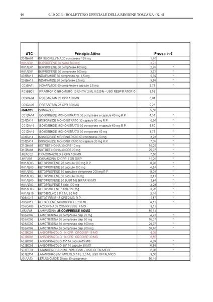 File:2013-10-09 bollettino RT n.41 parte II.pdf