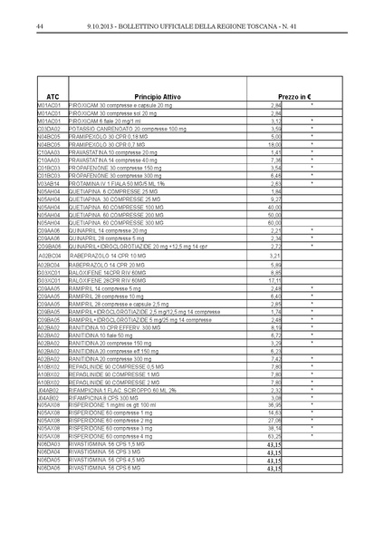 File:2013-10-09 bollettino RT n.41 parte II.pdf