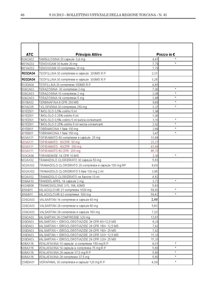 File:2013-10-09 bollettino RT n.41 parte II.pdf