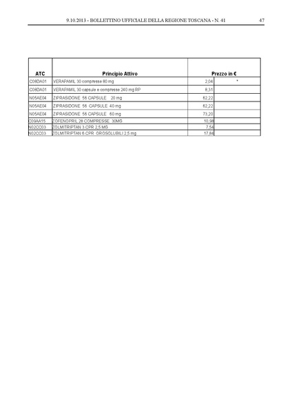 File:2013-10-09 bollettino RT n.41 parte II.pdf