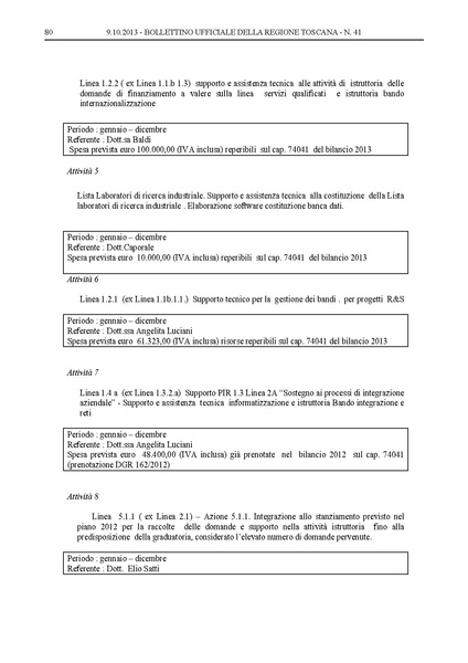 File:2013-10-09 bollettino RT n.41 parte II.pdf