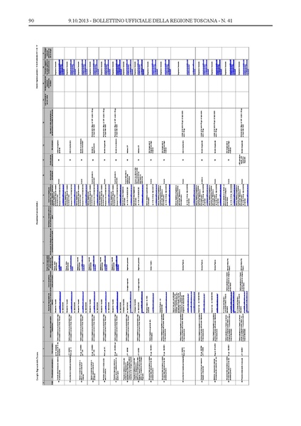 File:2013-10-09 bollettino RT n.41 parte II.pdf