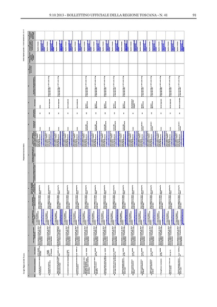 File:2013-10-09 bollettino RT n.41 parte II.pdf