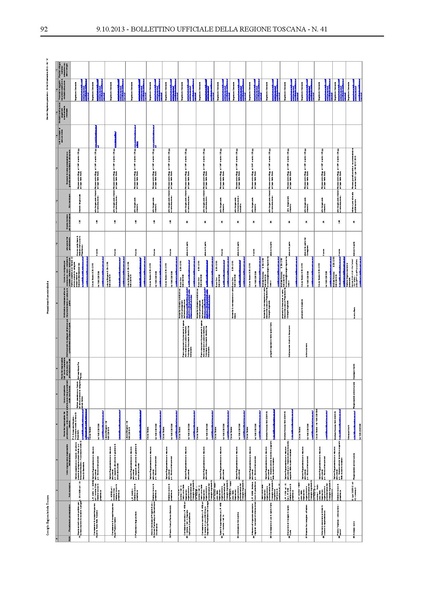 File:2013-10-09 bollettino RT n.41 parte II.pdf