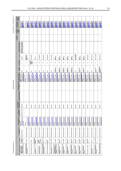 File:2013-10-09 bollettino RT n.41 parte II.pdf