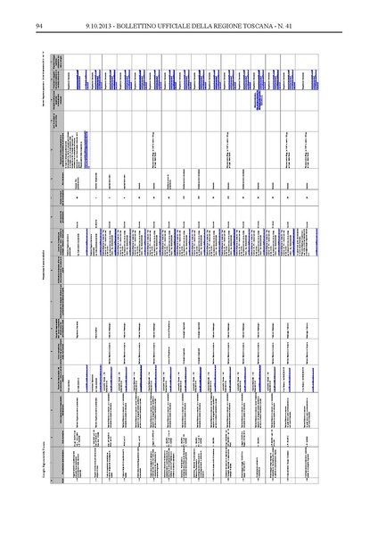 File:2013-10-09 bollettino RT n.41 parte II.pdf