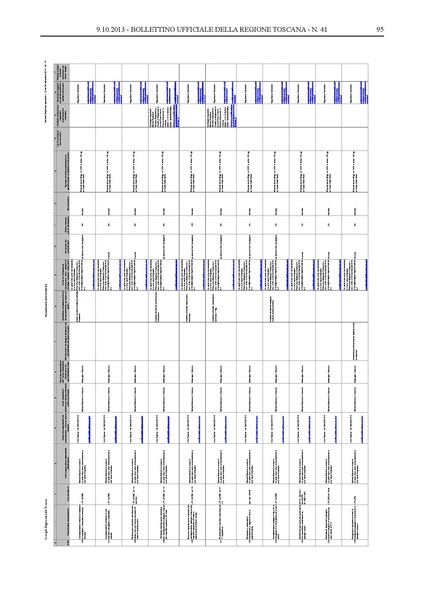 File:2013-10-09 bollettino RT n.41 parte II.pdf