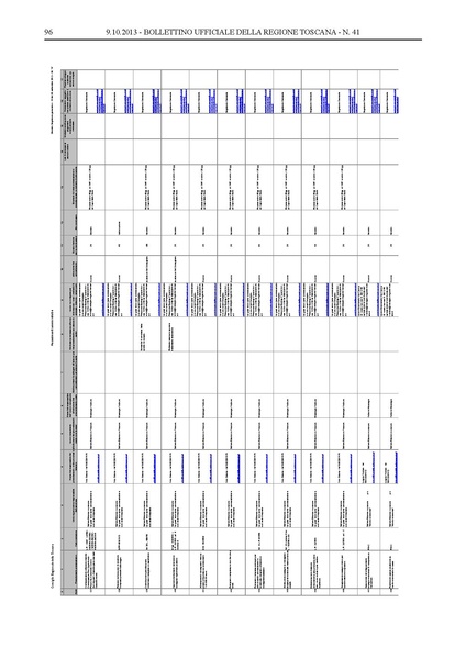 File:2013-10-09 bollettino RT n.41 parte II.pdf