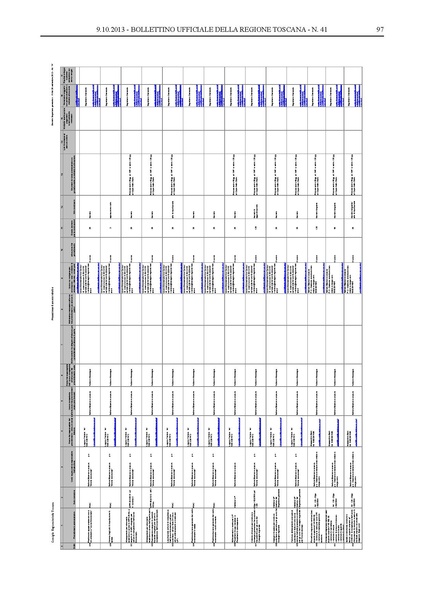 File:2013-10-09 bollettino RT n.41 parte II.pdf