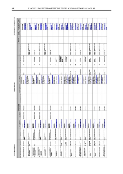 File:2013-10-09 bollettino RT n.41 parte II.pdf