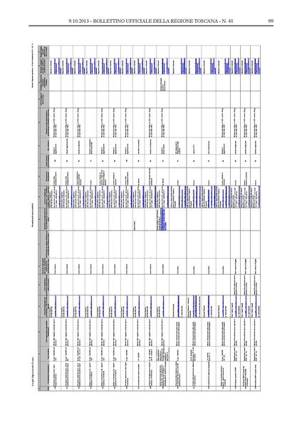 File:2013-10-09 bollettino RT n.41 parte II.pdf