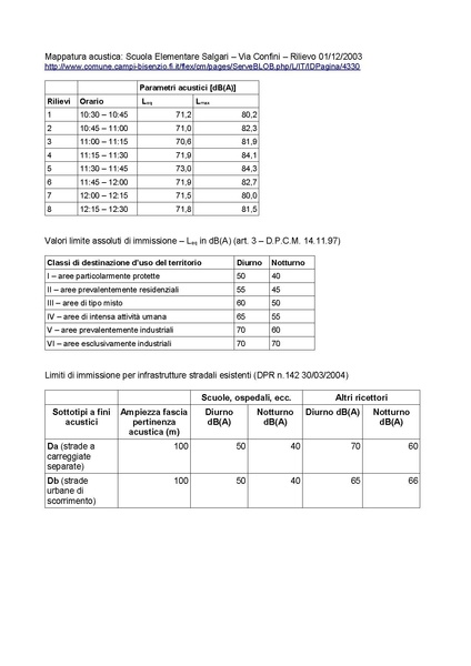 File:2013-10-24 cc-141 mozione.pdf
