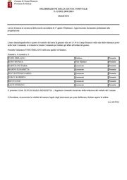 ← pagina precedente