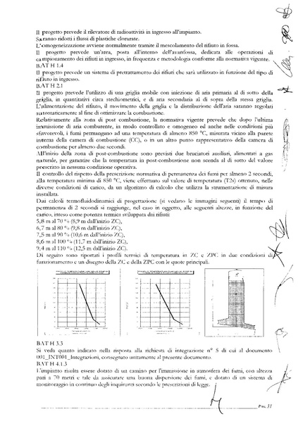 File:2014-02-28 prov-fi verbale-cds.pdf