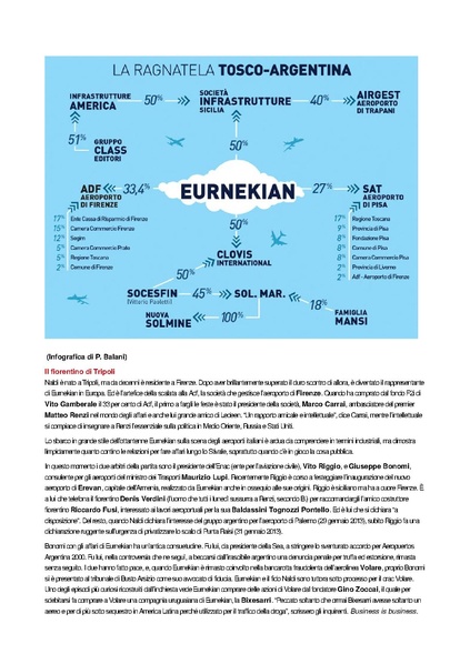File:2014-03-19 il-fatto-quotidiano aeroporto.pdf