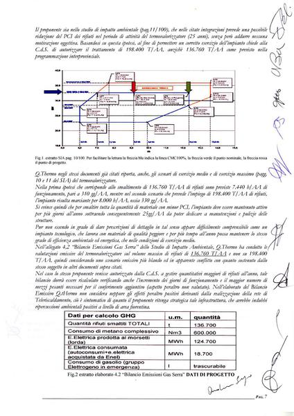 File:2014-04-08 cds-inceneritore verbale.pdf