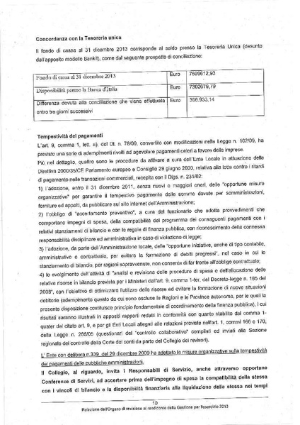 File:2014-04-10 relazione-revisori-rendiconto-2013.pdf